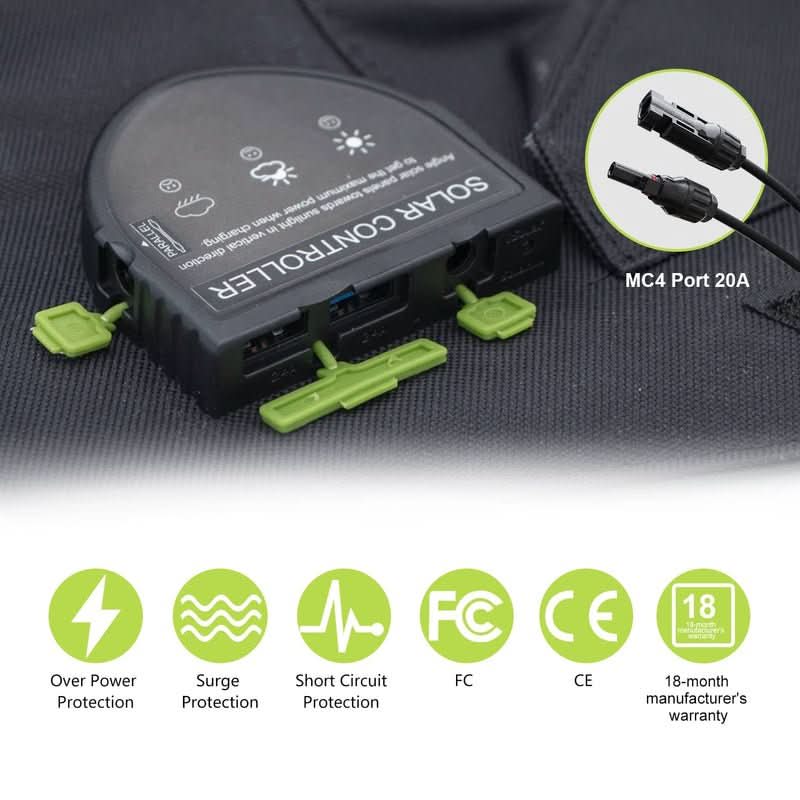 ALLPOWERS Solar Generator Kit 2000W (S2000 + SP029 140W Solar Panel)