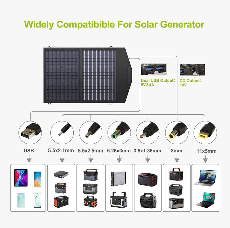 ALLPOWERS Solar Generator Kit 300W (S300 Plus + SP020 60W Solar Panel)