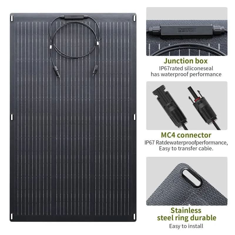 ALLPOWERS Solar Generator Kit 1600W (R1500 PLUS+ SF100 100W Flexible Solar Panel)