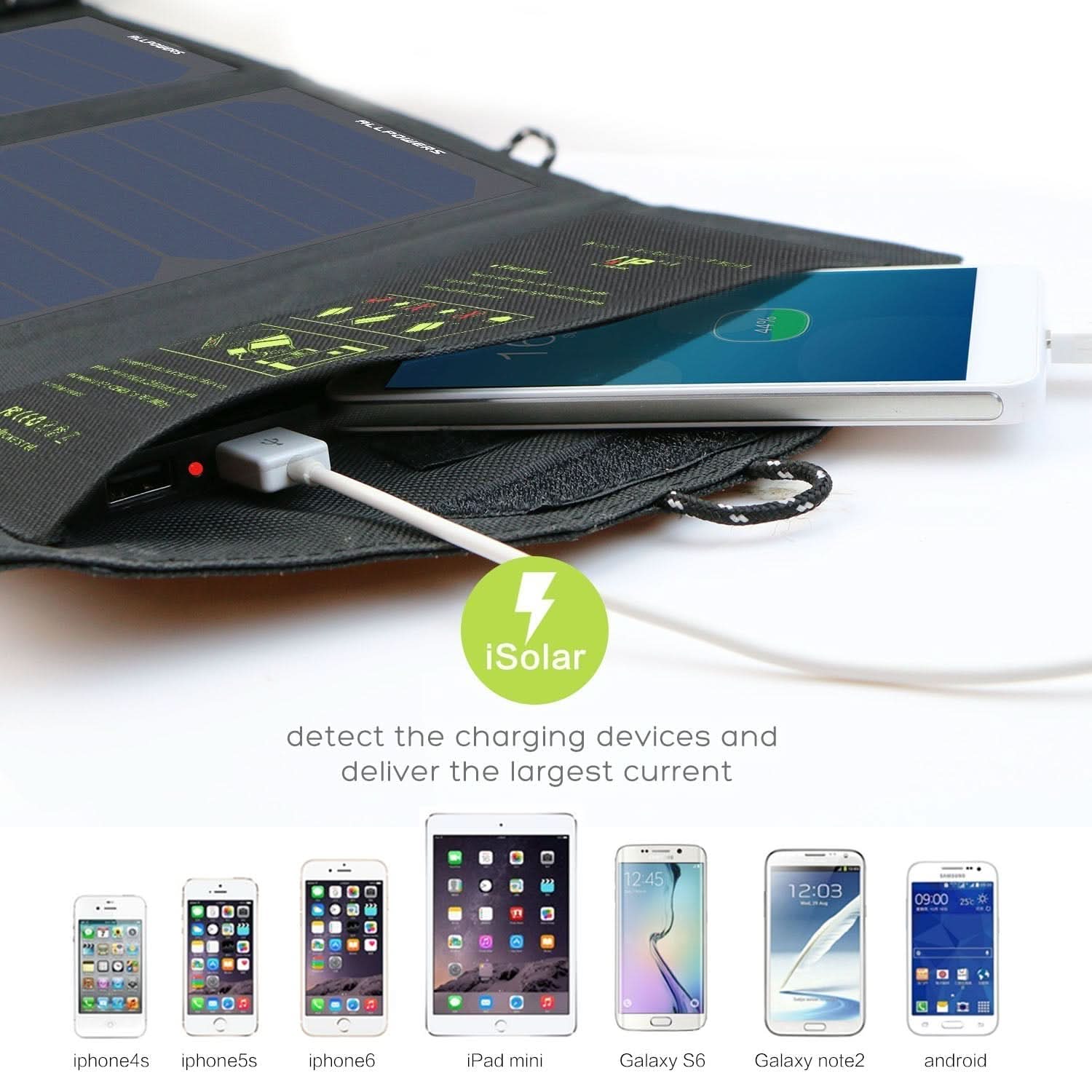 ALLPOWERS 5V 21W Portable Solar Panel Charger