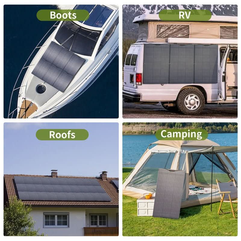 ALLPOWERS Solar Generator Kit 1600W (R1500 PLUS + SF200 200W Flexible Solar Panel)